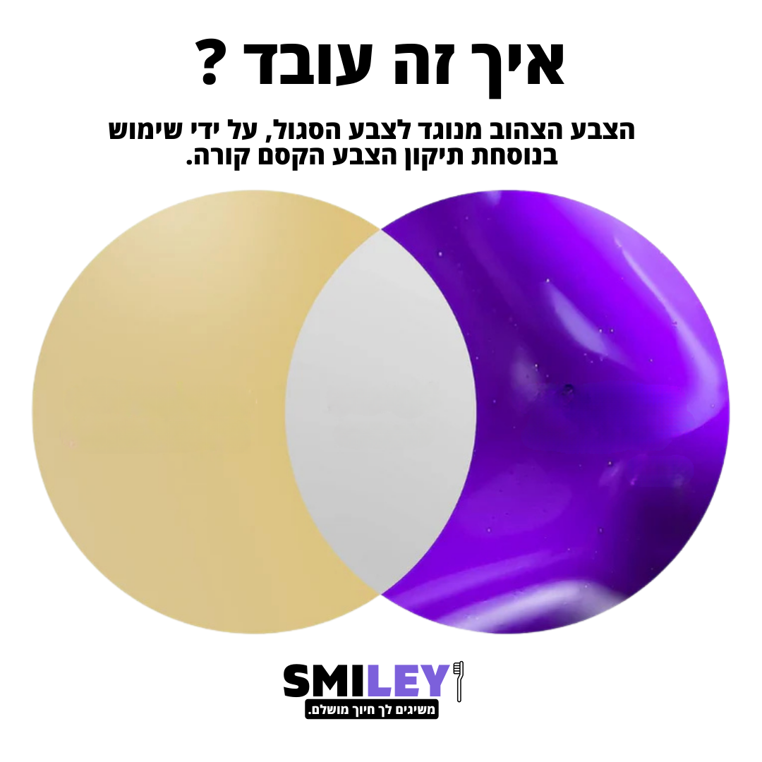 GLOW-ME™ - מוס הלבנת שיניים