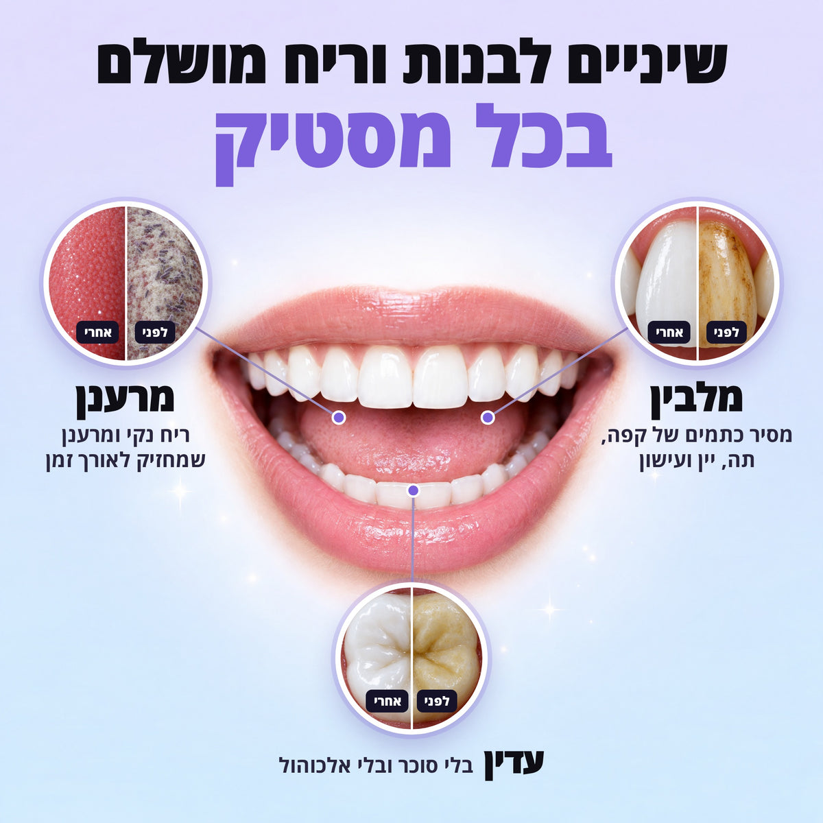 SmileyGum - מסטיקים פרימיום לחיוך בריא